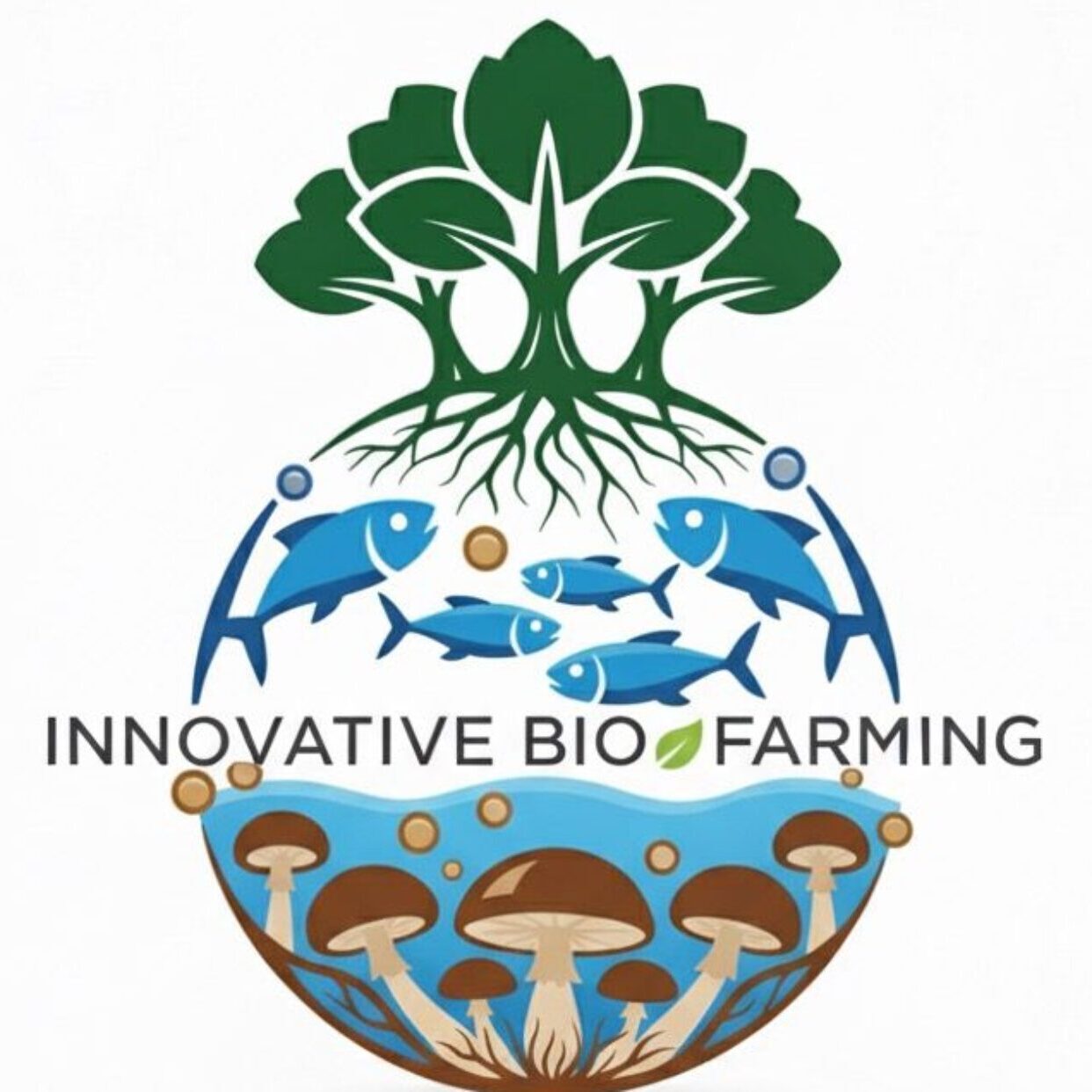Innovative Bio Farming